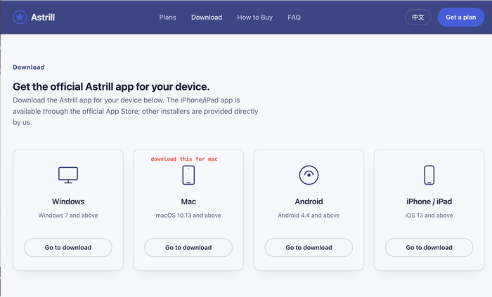 GoAstr download page with Windows, Mac, Android, and iPhone/iPad options